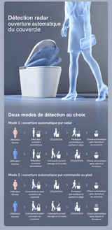 Toilette japonaise Metsuke