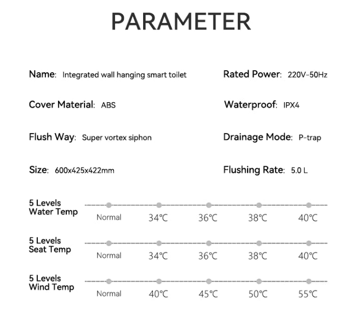 WC suspendu japonais Ronin