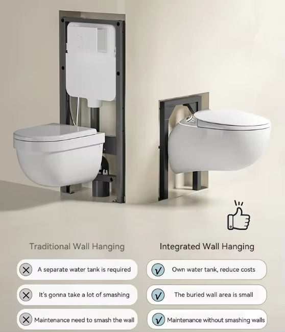 WC suspendu japonais Ronin