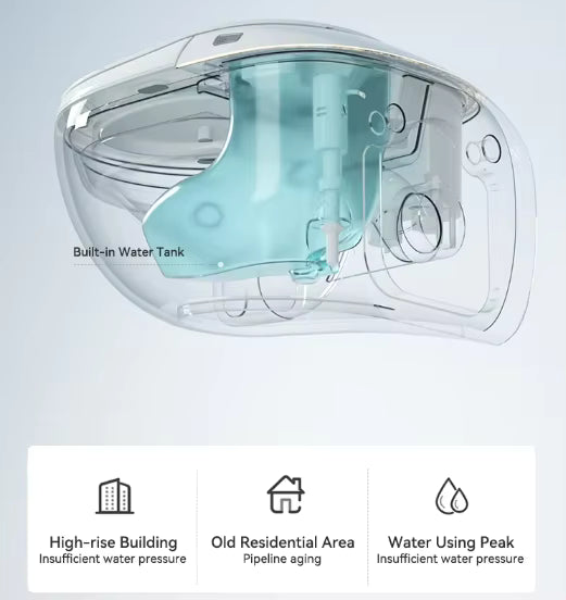 WC suspendu japonais Ronin