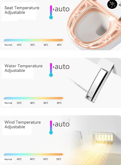 WC suspendu japonais Ronin